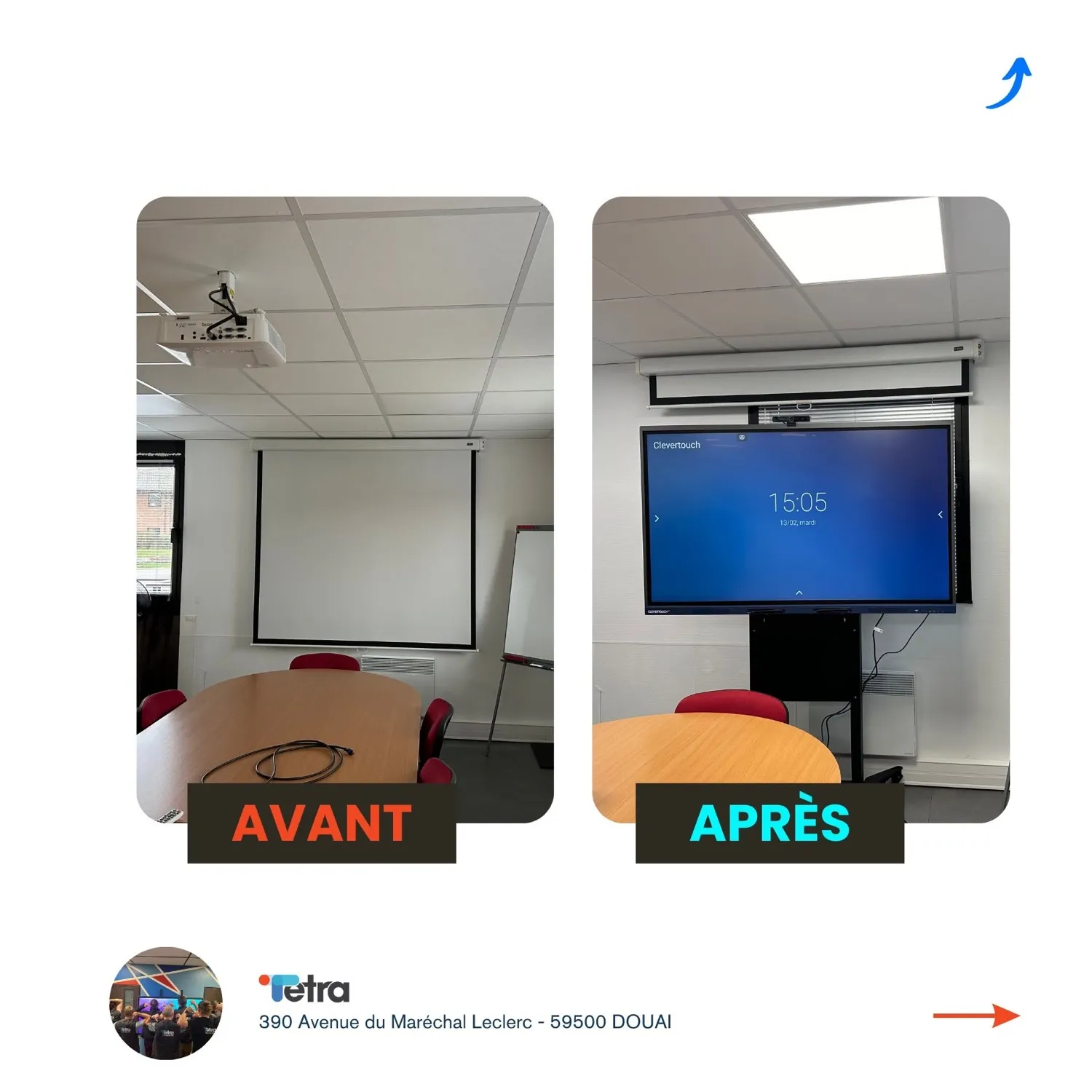 Écrans interactifs (ENI) installé par Tetra Up